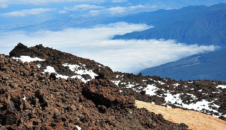 teide canaries
