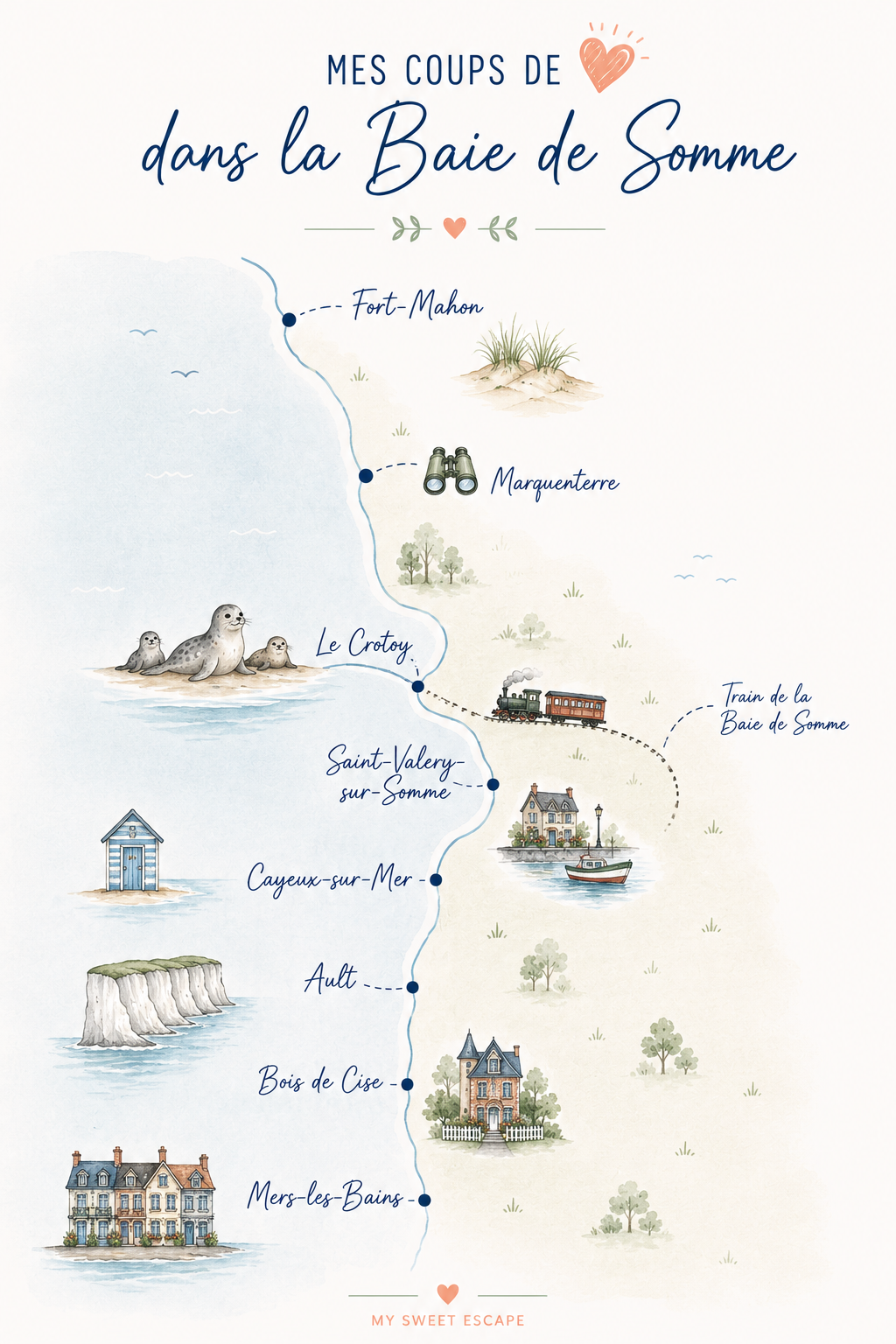 que faire en baie de somme, coups de coeur