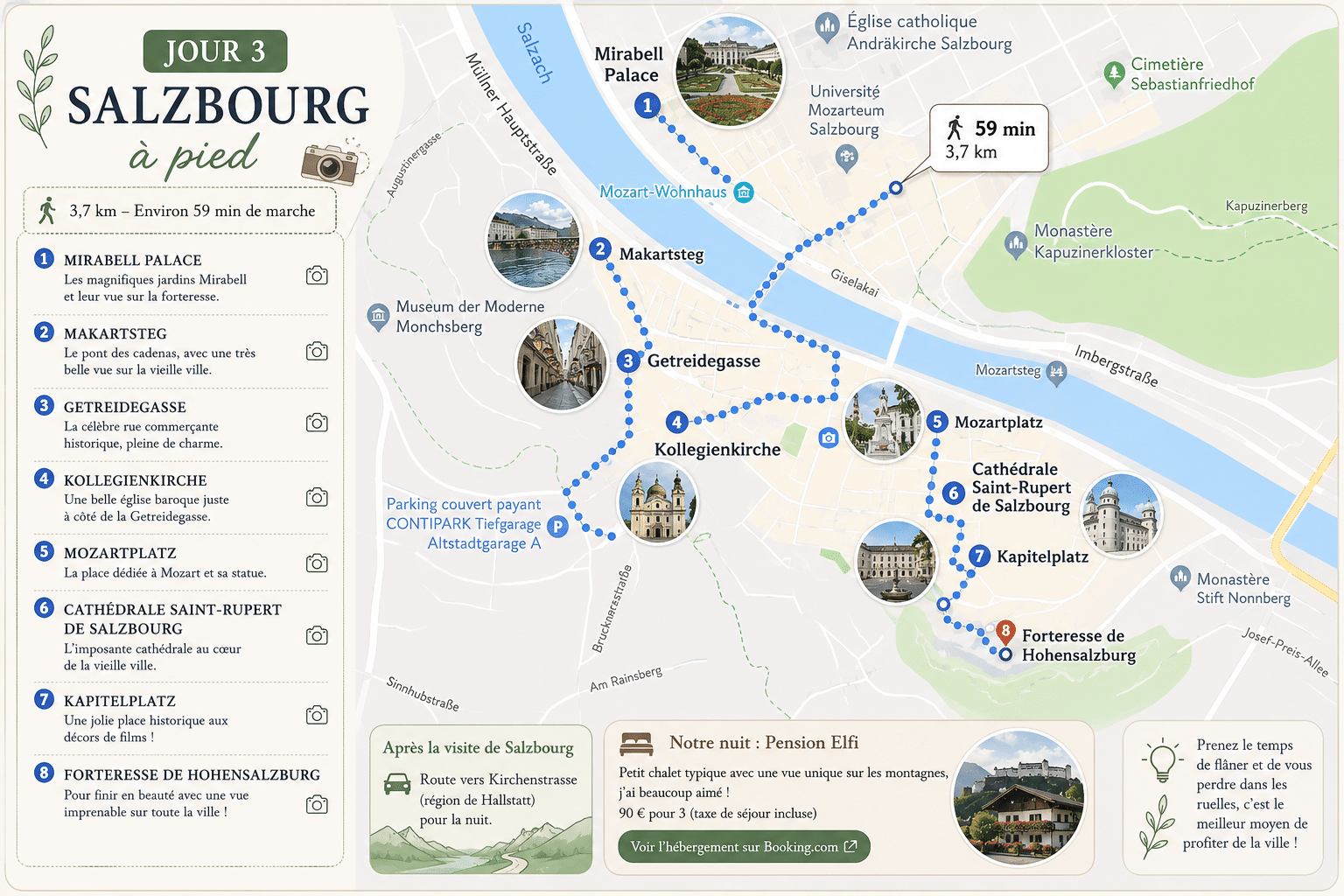 itinéraire découvrir salzbourg en une journée