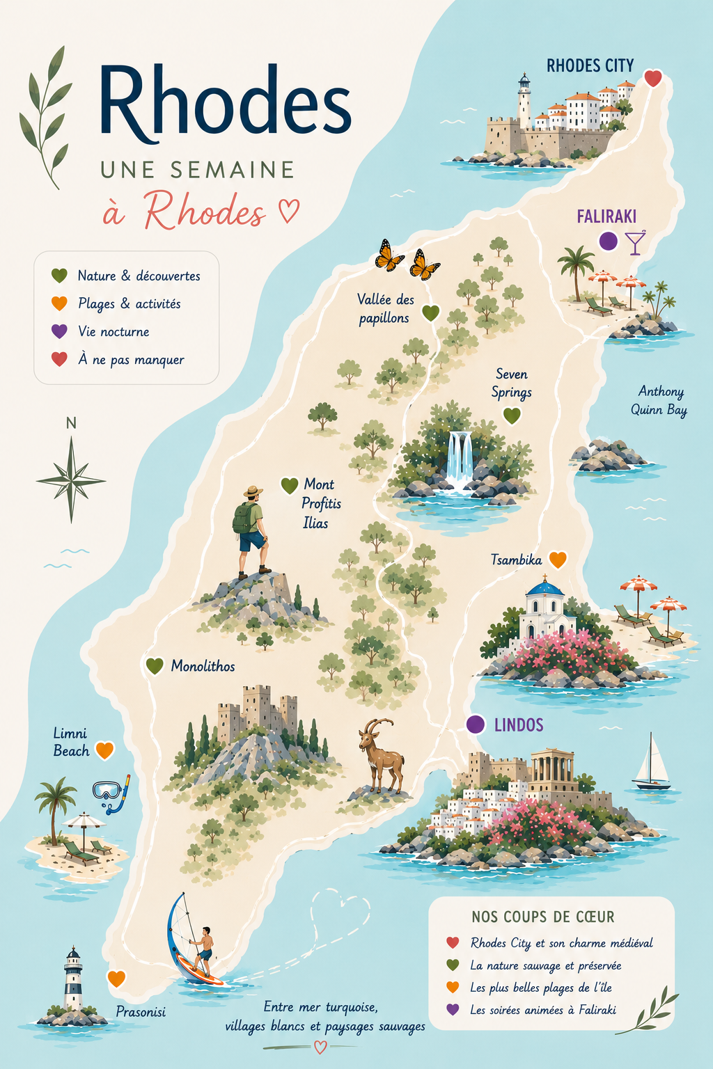 road-trip rhodes, que faire