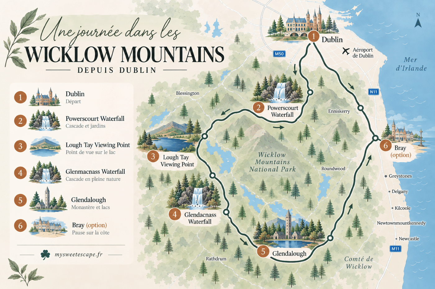 une journée dans les wicklow mountains autour de dublin, itinéraire et conseils