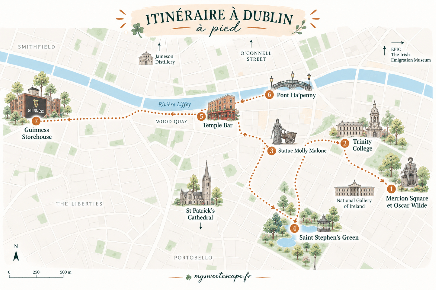 visiter dublin, que voir et que faire , conseils et itinéraire